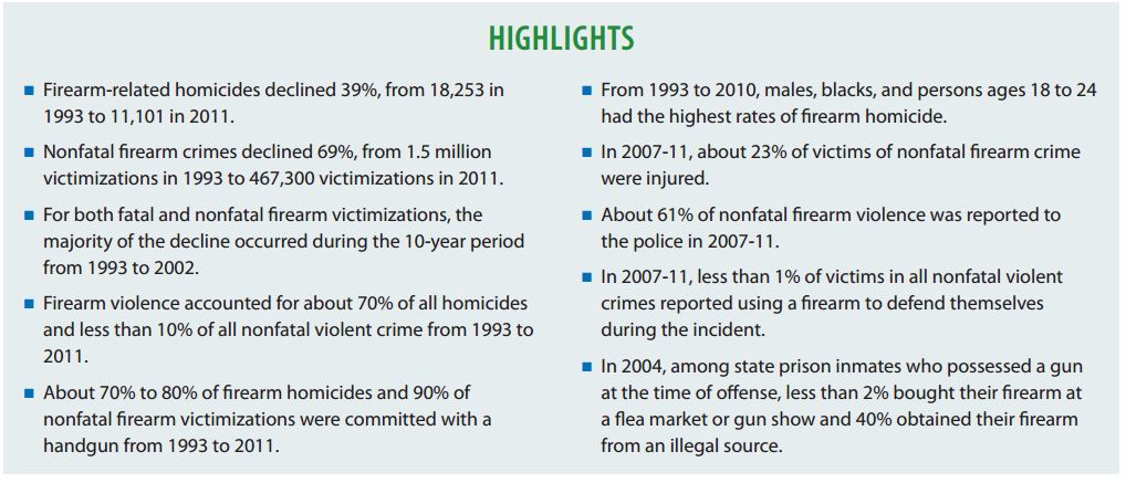 Bureau of Justice Statistics Firearm Violence 1993-2011