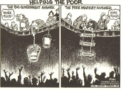 free market